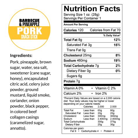 Thai Pork - calories, carbs, nutrition