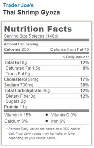 Thai Shrimp Gyoza - calories, carbs, nutrition