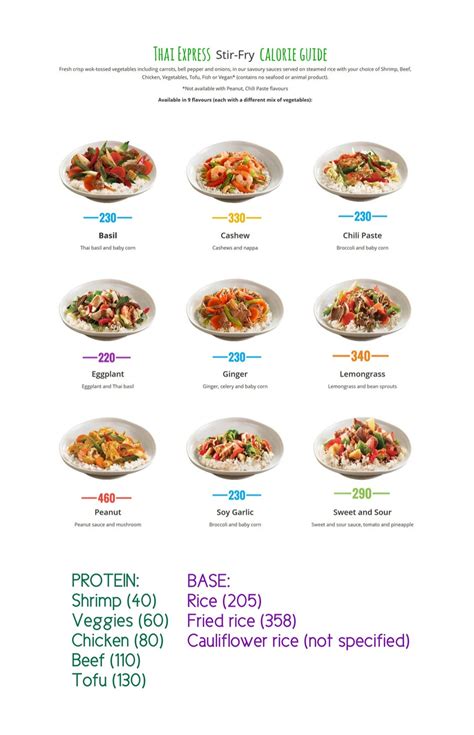 Thai Stir-Fry - calories, carbs, nutrition