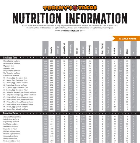 The Bistro - calories, carbs, nutrition