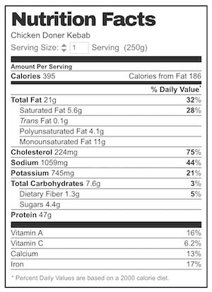 The Chicken Donner - calories, carbs, nutrition