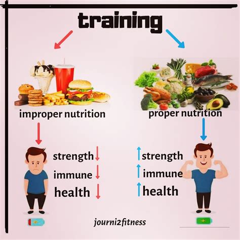 The Natural HE - calories, carbs, nutrition