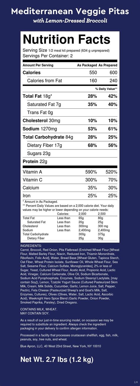 The Veggie Med - calories, carbs, nutrition