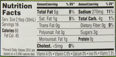 Thousand Island Lite - calories, carbs, nutrition