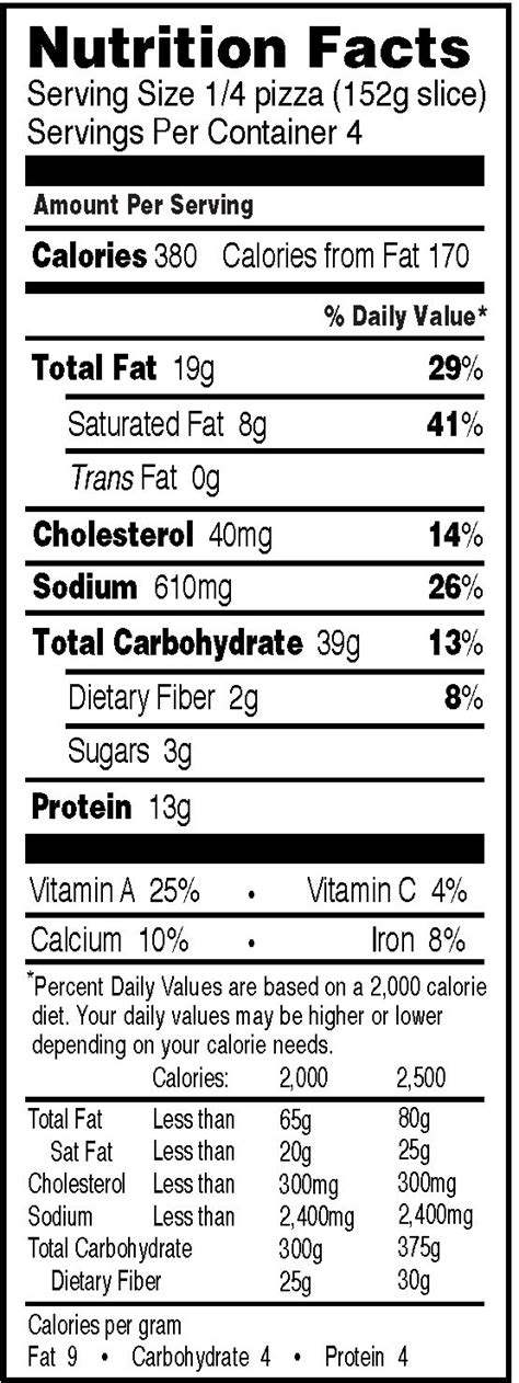 Three Meat Wheat Pizza - calories, carbs, nutrition