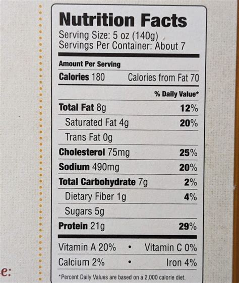Tikka Masala Sauce - calories, carbs, nutrition