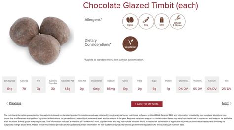 Timbit - calories, carbs, nutrition