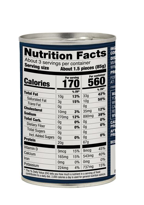 Tiny Can - calories, carbs, nutrition