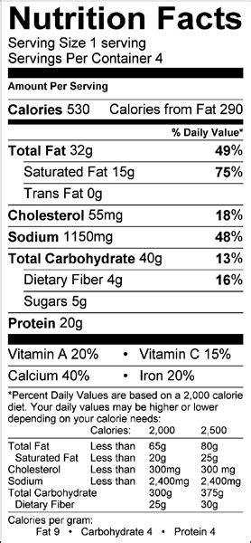 Toast Squash Egg Goat Cheese - calories, carbs, nutrition