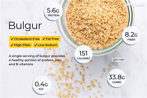 Toasted Bulgur Wheat - calories, carbs, nutrition