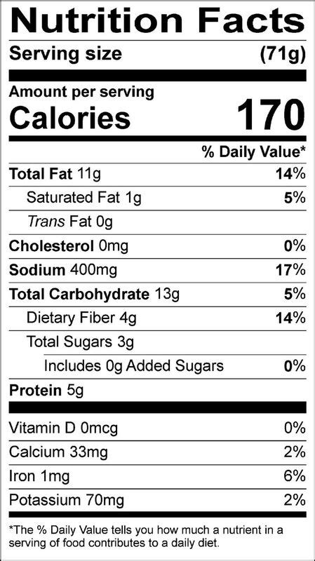 Toasted Walnuts - calories, carbs, nutrition