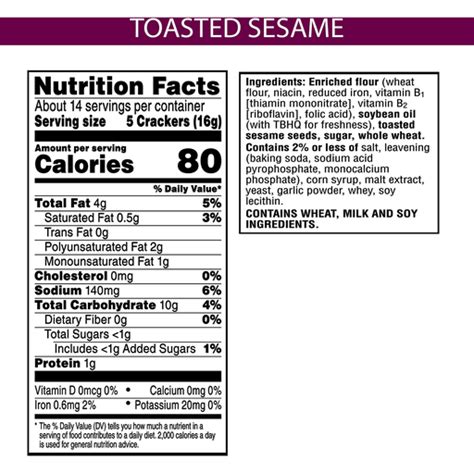 Toasteds - calories, carbs, nutrition