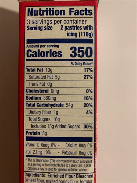 Toaster Pastry - calories, carbs, nutrition