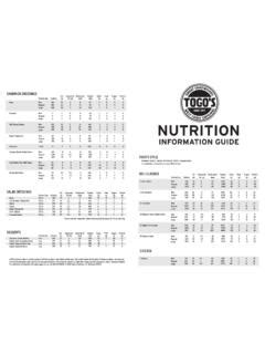 Togos - calories, carbs, nutrition