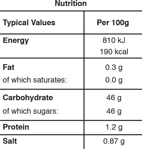 Tomato Chutney - calories, carbs, nutrition