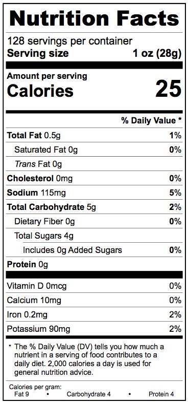 Tomato Onion Chutney - calories, carbs, nutrition