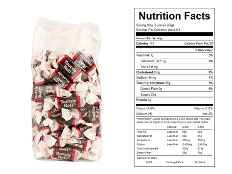 Tootsie Rolls - Mini - calories, carbs, nutrition