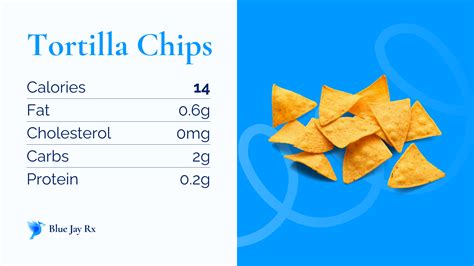 Tortilla Chips - 7 Chips - calories, carbs, nutrition
