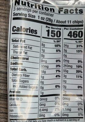 Tortilla Chips - Side - calories, carbs, nutrition
