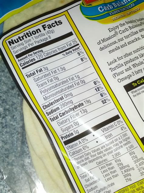 Tortillas - calories, carbs, nutrition