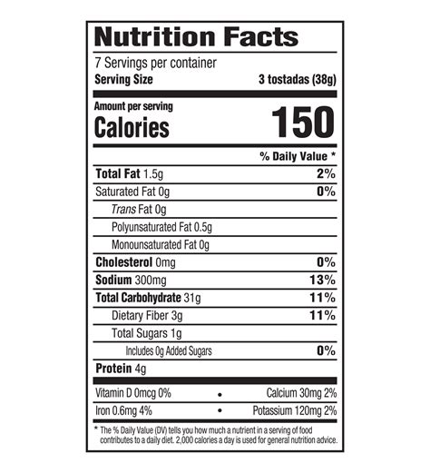 Tostada - calories, carbs, nutrition