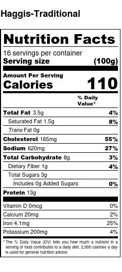 Traditional Haggis - calories, carbs, nutrition