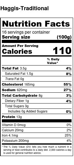 Traditional Haggis - calories, carbs, nutrition