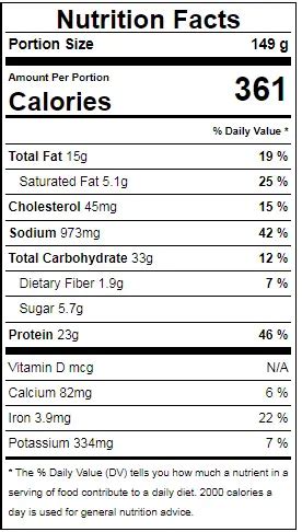 Traditional Roast Beef Sandwich - calories, carbs, nutrition