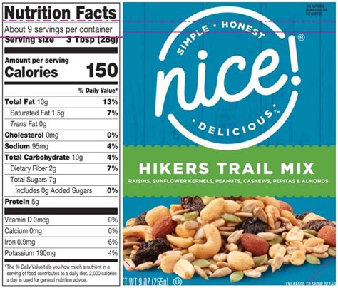 Trail Mixer - calories, carbs, nutrition