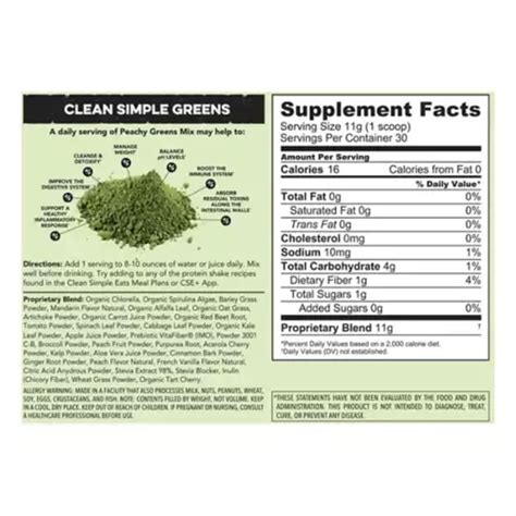 Tropical Greens - calories, carbs, nutrition