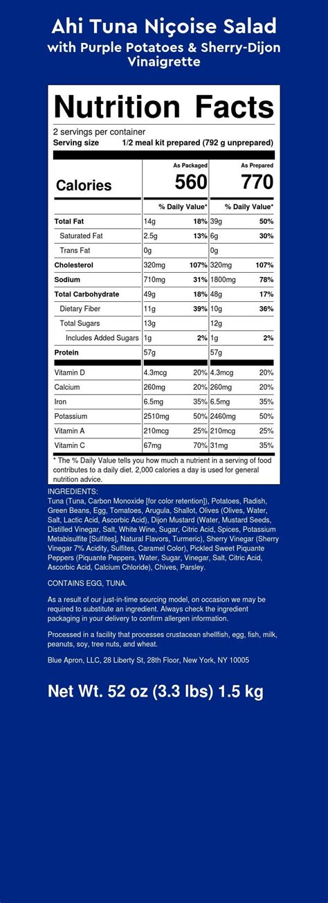 Tuna Nicoise - calories, carbs, nutrition