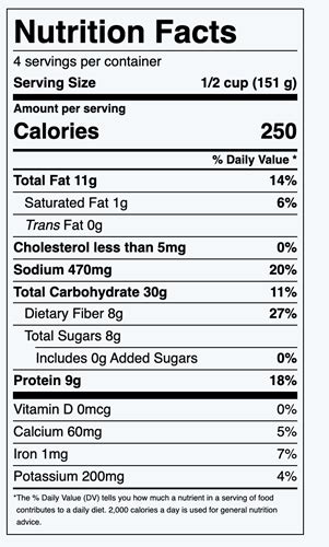 Tuna Salad with Greens - calories, carbs, nutrition