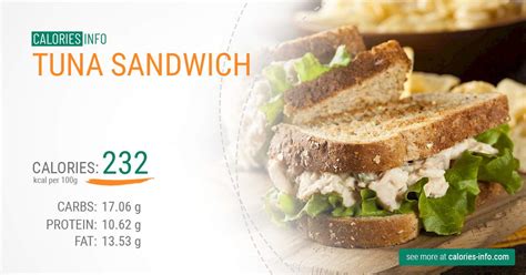 Tuna Sandwich - calories, carbs, nutrition