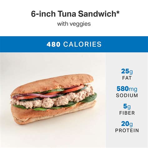 Tuna Sub 12" - calories, carbs, nutrition