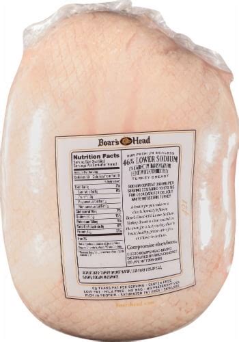 Turkey American White (52188.46) - calories, carbs, nutrition