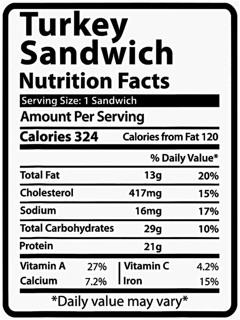 Turkey & Cheese Sandwich - calories, carbs, nutrition