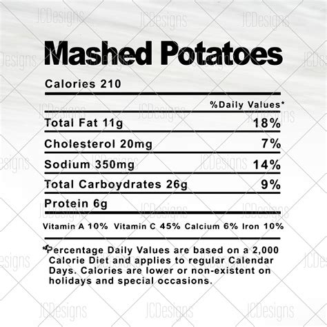 Turkey Mashed Potatoes - calories, carbs, nutrition