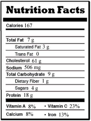 Turkey Meatloaf (11985.0) - calories, carbs, nutrition