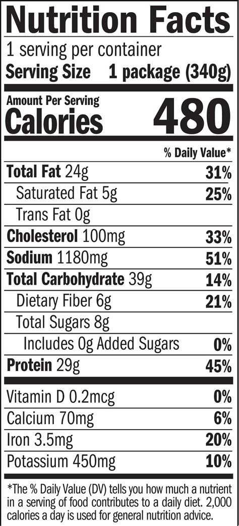 Turkey Parmesan - calories, carbs, nutrition