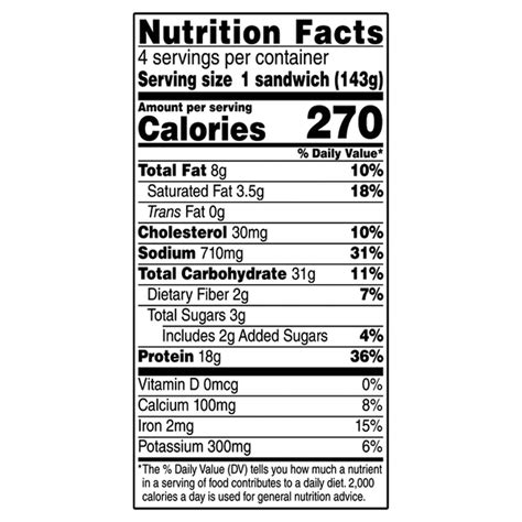 Turkey Sausage, Egg White, Cheese, English Muffin - calories, carbs, nutrition