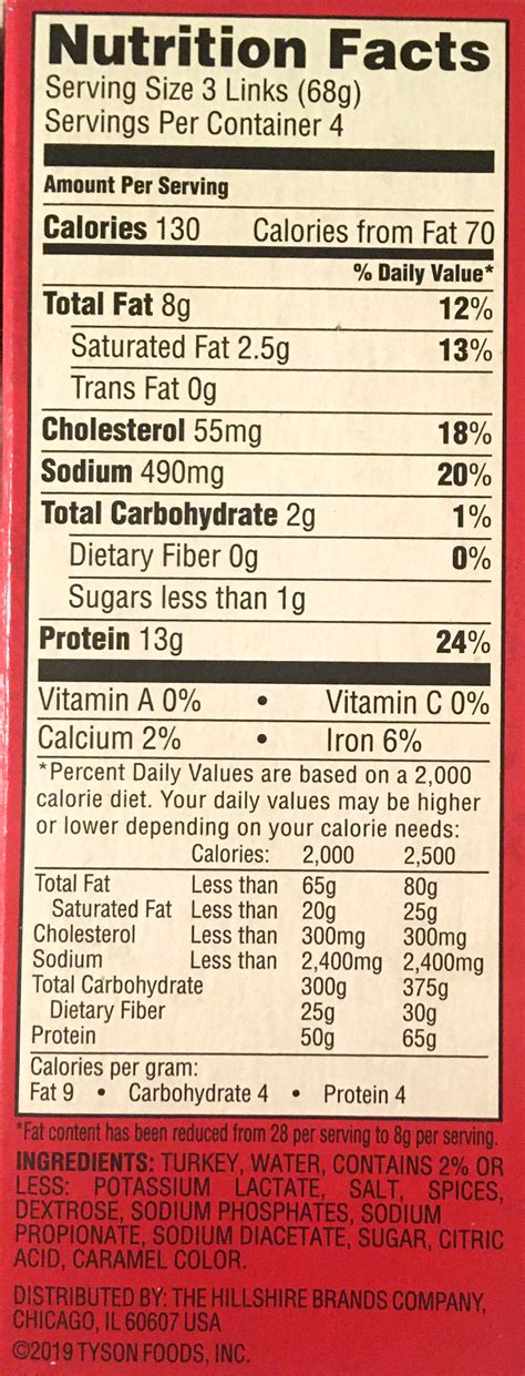 Turkey Sausage Link - calories, carbs, nutrition