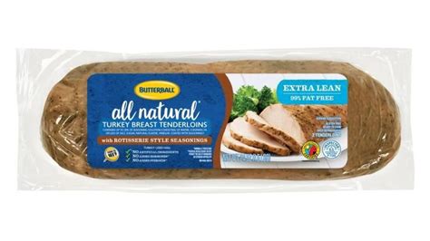 Turkey Tenderloin Dakota - calories, carbs, nutrition