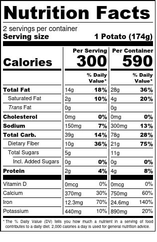 Tuscan Fries - calories, carbs, nutrition