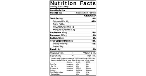 Two Oatmeal Raisin Cookies - calories, carbs, nutrition