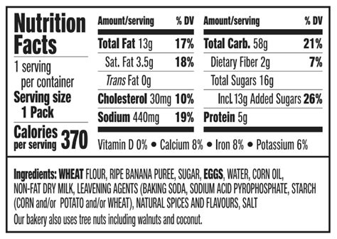 Unbeatable Banana Bread - calories, carbs, nutrition