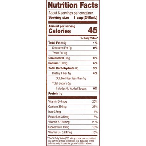 Unsweetened - calories, carbs, nutrition