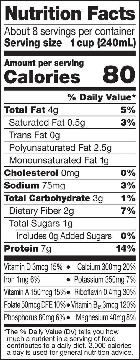 Unsweetened Soya Milk - calories, carbs, nutrition