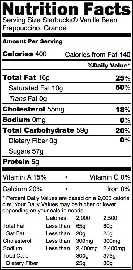 Vanilla Bean Frappuccino Light Blended Creme - Tall - calories, carbs, nutrition