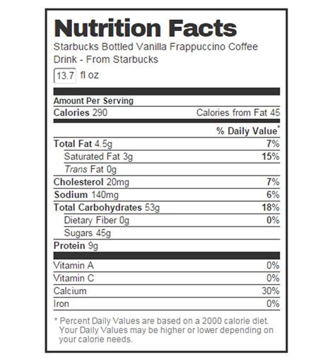 Vanilla Frappuccino - calories, carbs, nutrition