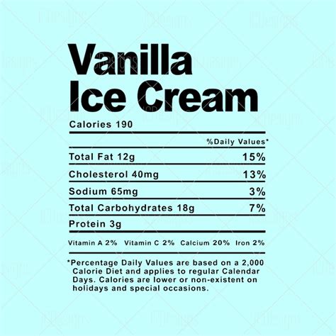 Vanilla Ice Cream #201 - calories, carbs, nutrition